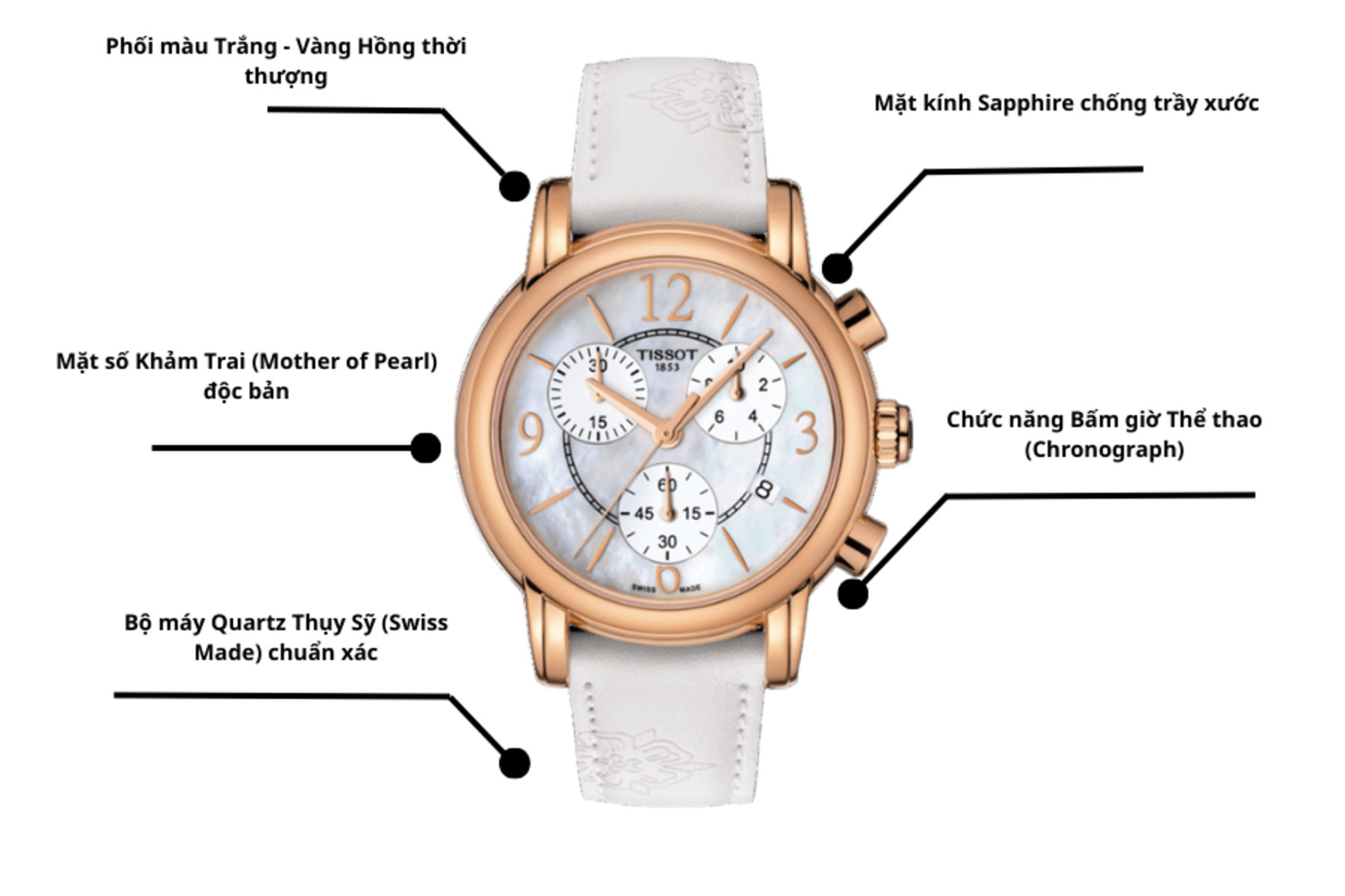 Đồng hồ TISSOT T050.217.37.117.00