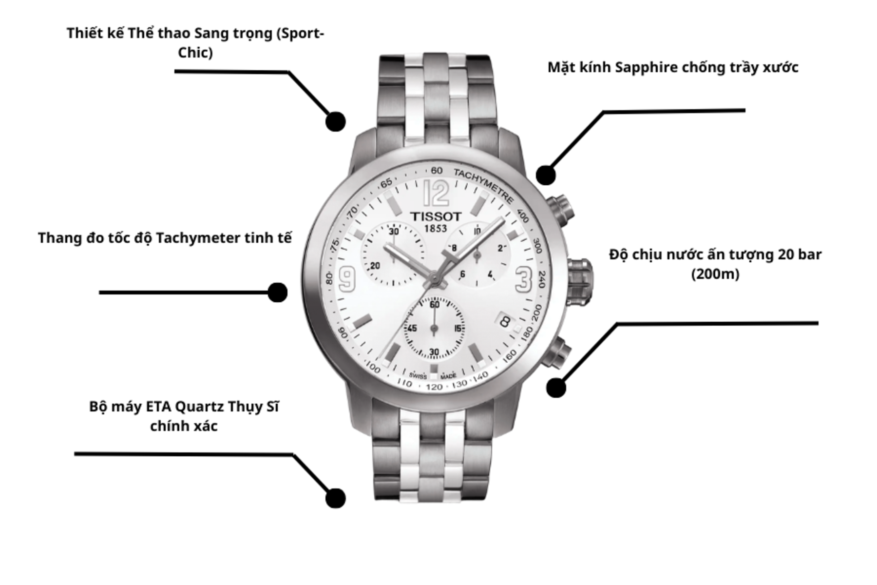 Đồng hồ TISSOT T055.417.11.017.00