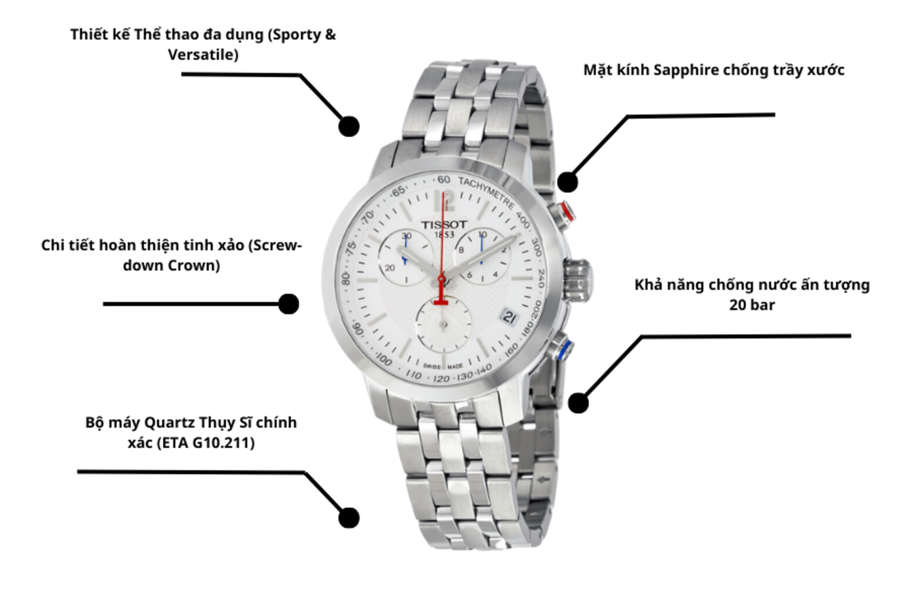 Đồng hồ TISSOT T055.417.11.017.01