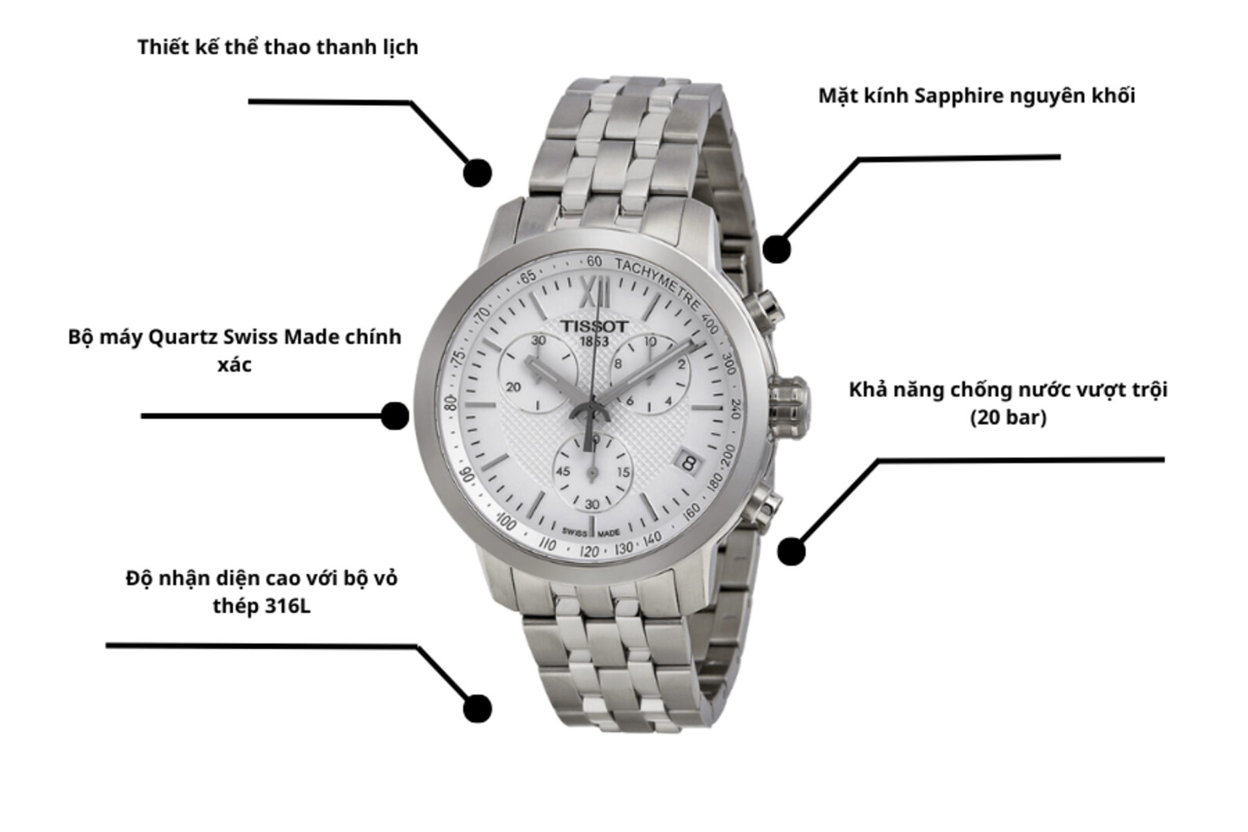 Đồng hồ TISSOT T055.417.11.018.00