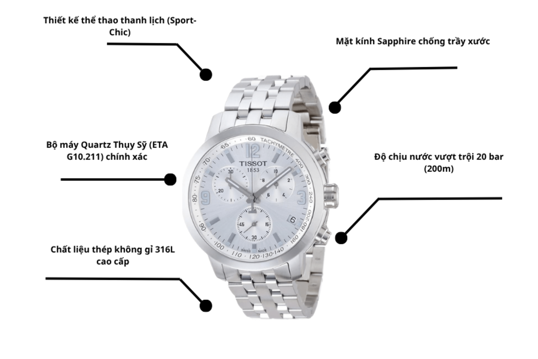 Đồng hồ TISSOT T055.417.11.037.00