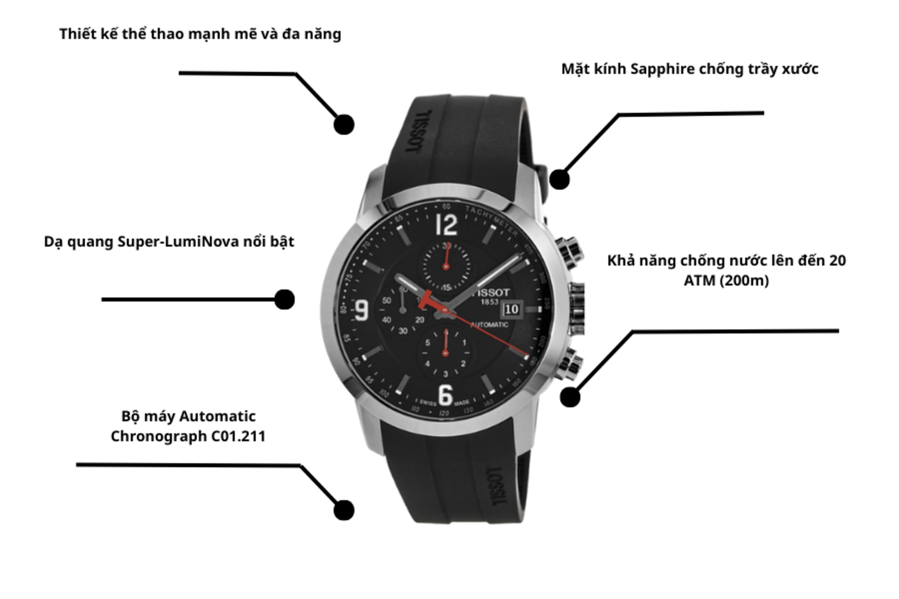 Đồng hồ TISSOT T055.427.17.057.00