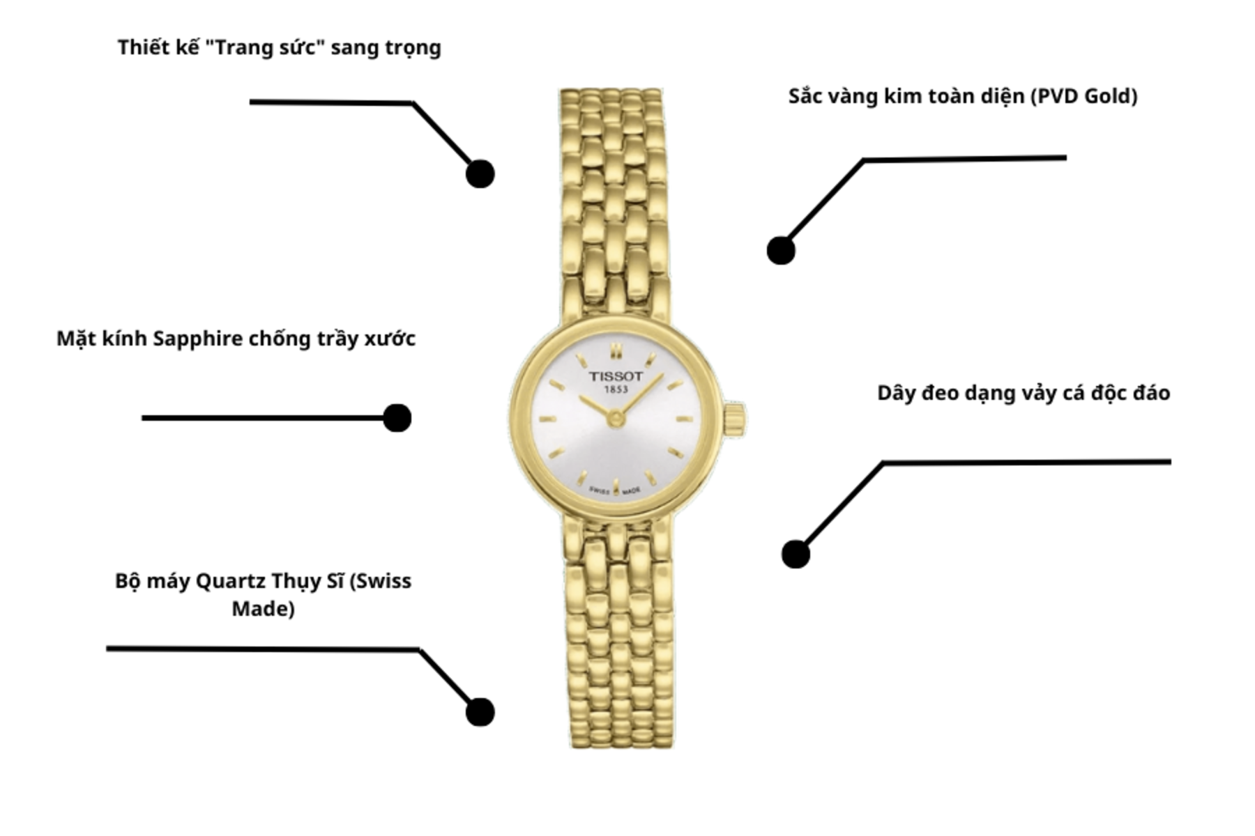 Đồng hồ Tissot T058.009.33.021.00