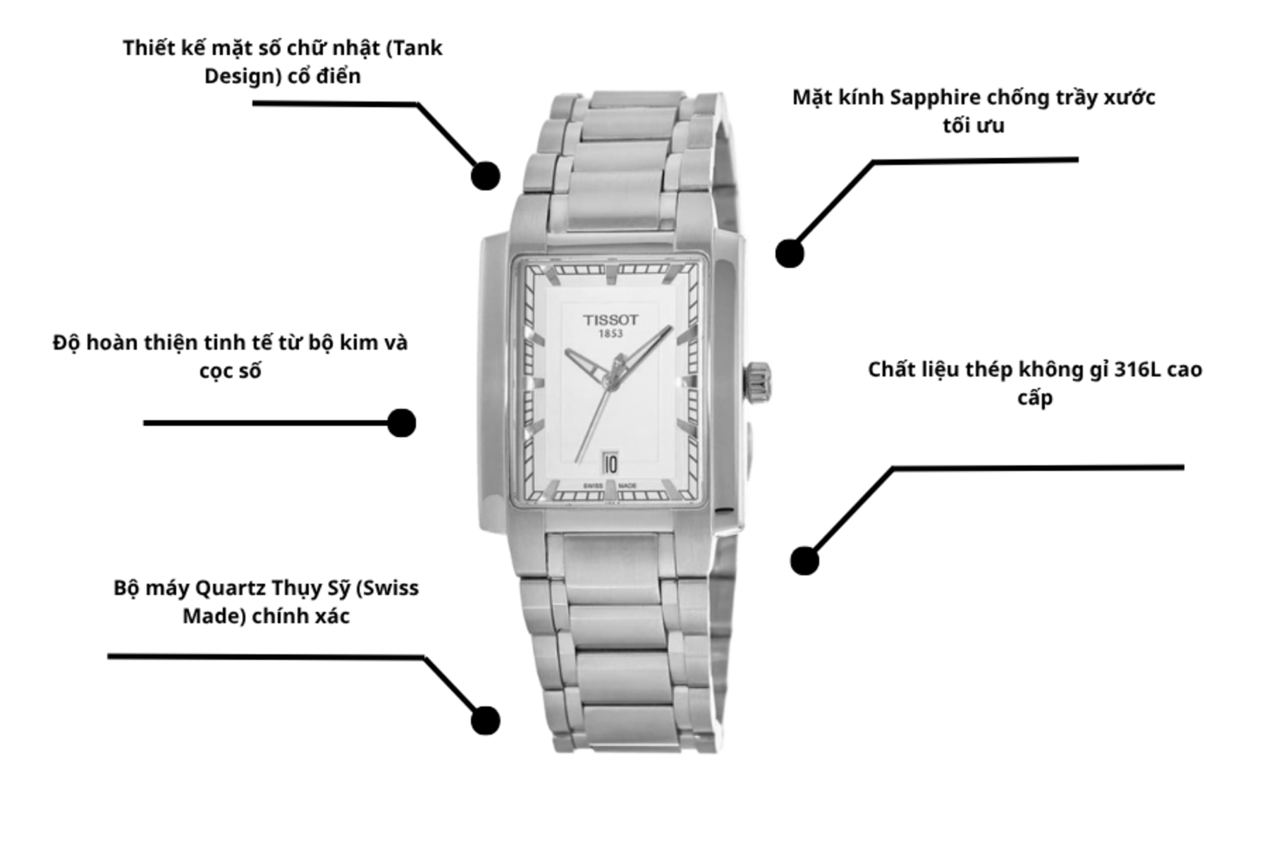 Đồng hồ TISSOT T061.510.11.031.00
