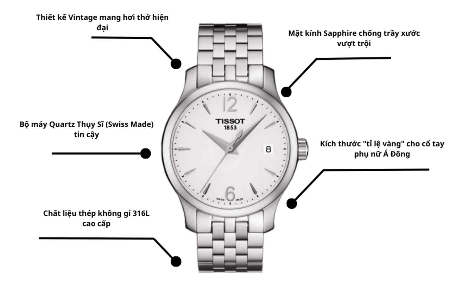 Đồng hồ TISSOT T063.210.11.037.00