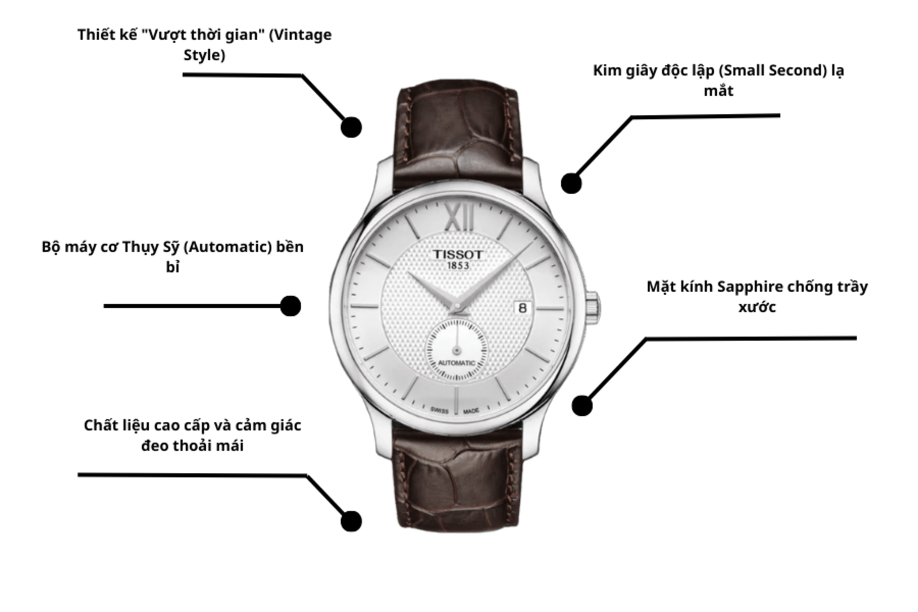 Đồng hồ Tissot T063.428.16.038.00