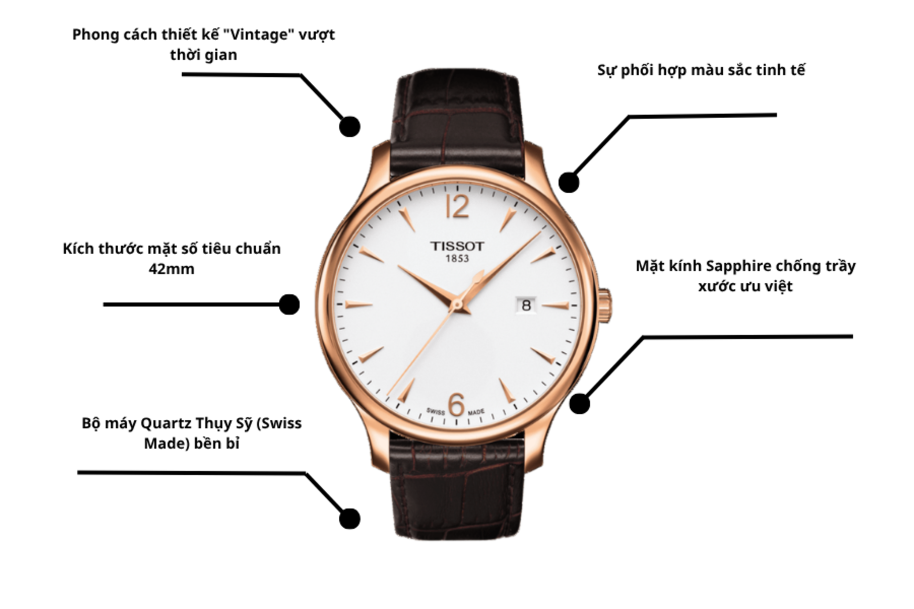 Đồng hồ TISSOT T063.610.36.037.00