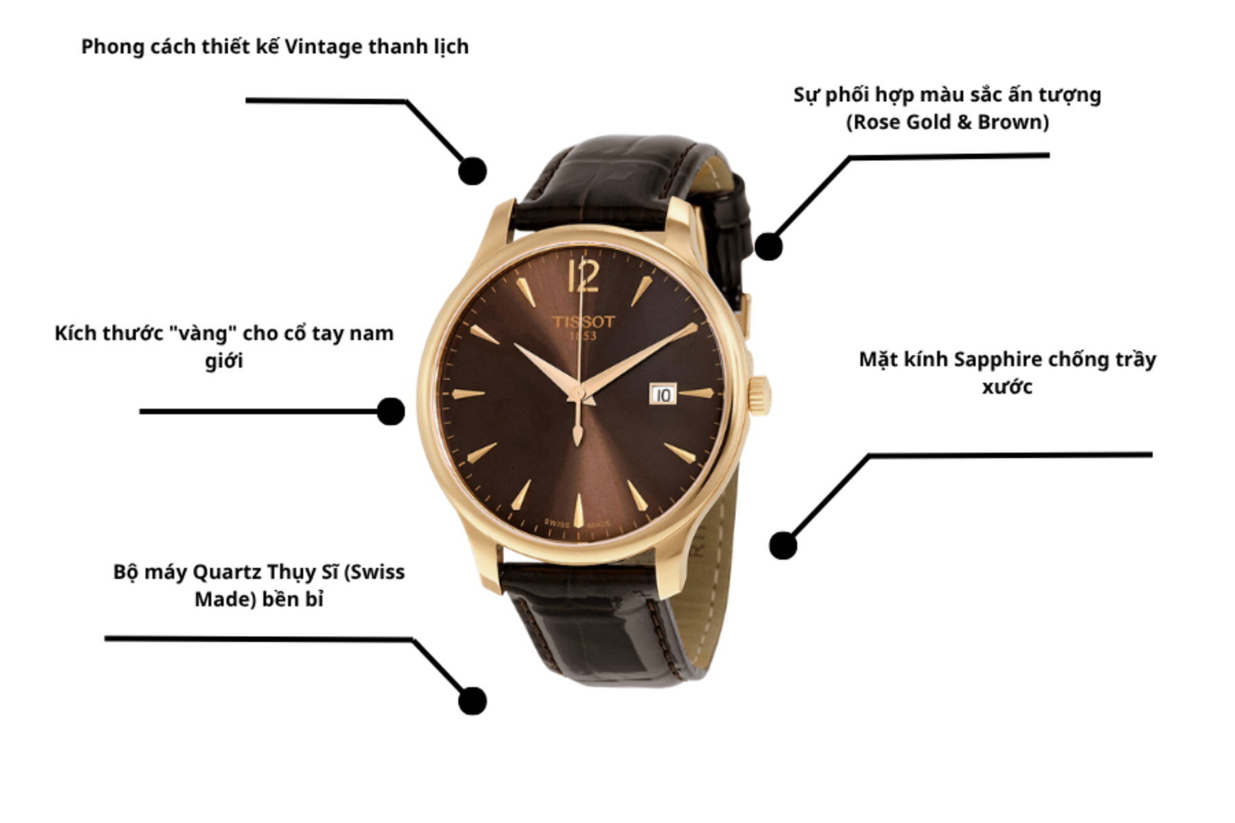 Đồng hồ TISSOT T063.610.36.297.00