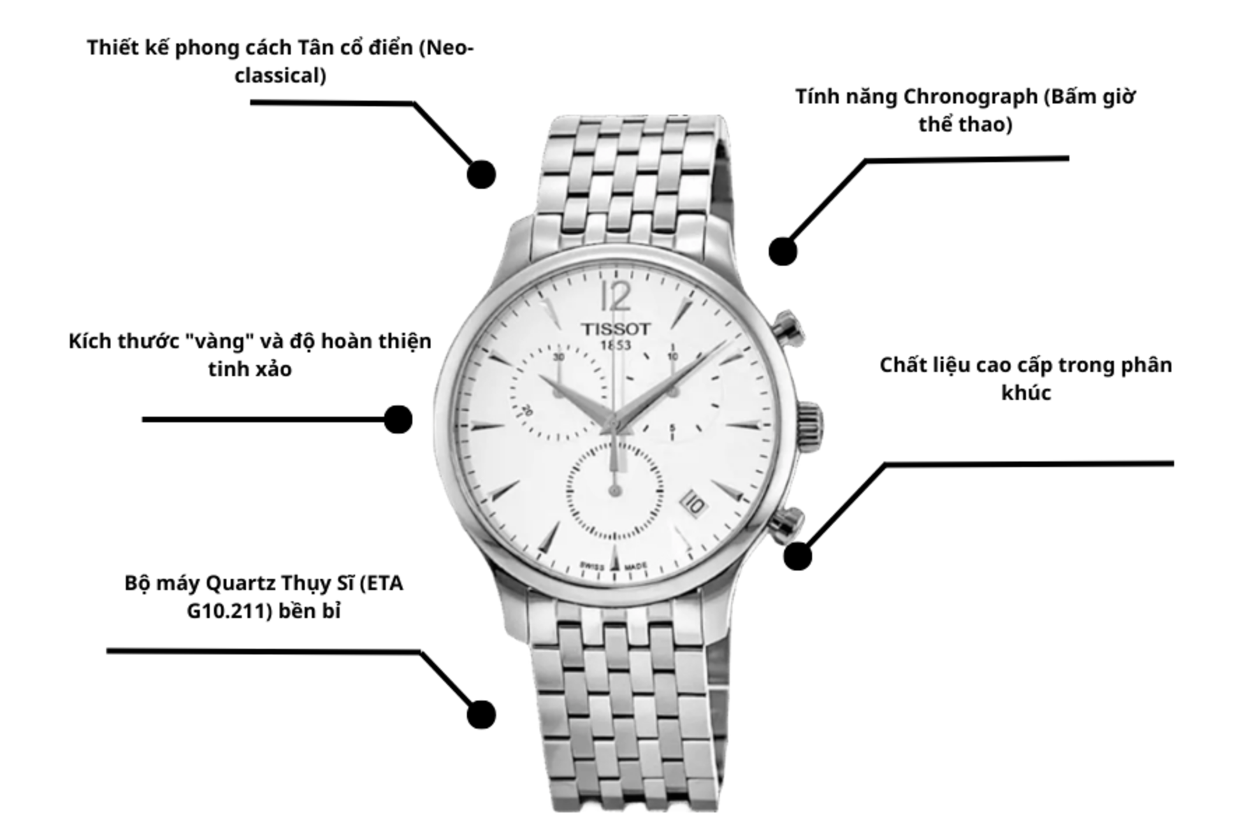 Đồng hồ TISSOT T063.617.11.037.00