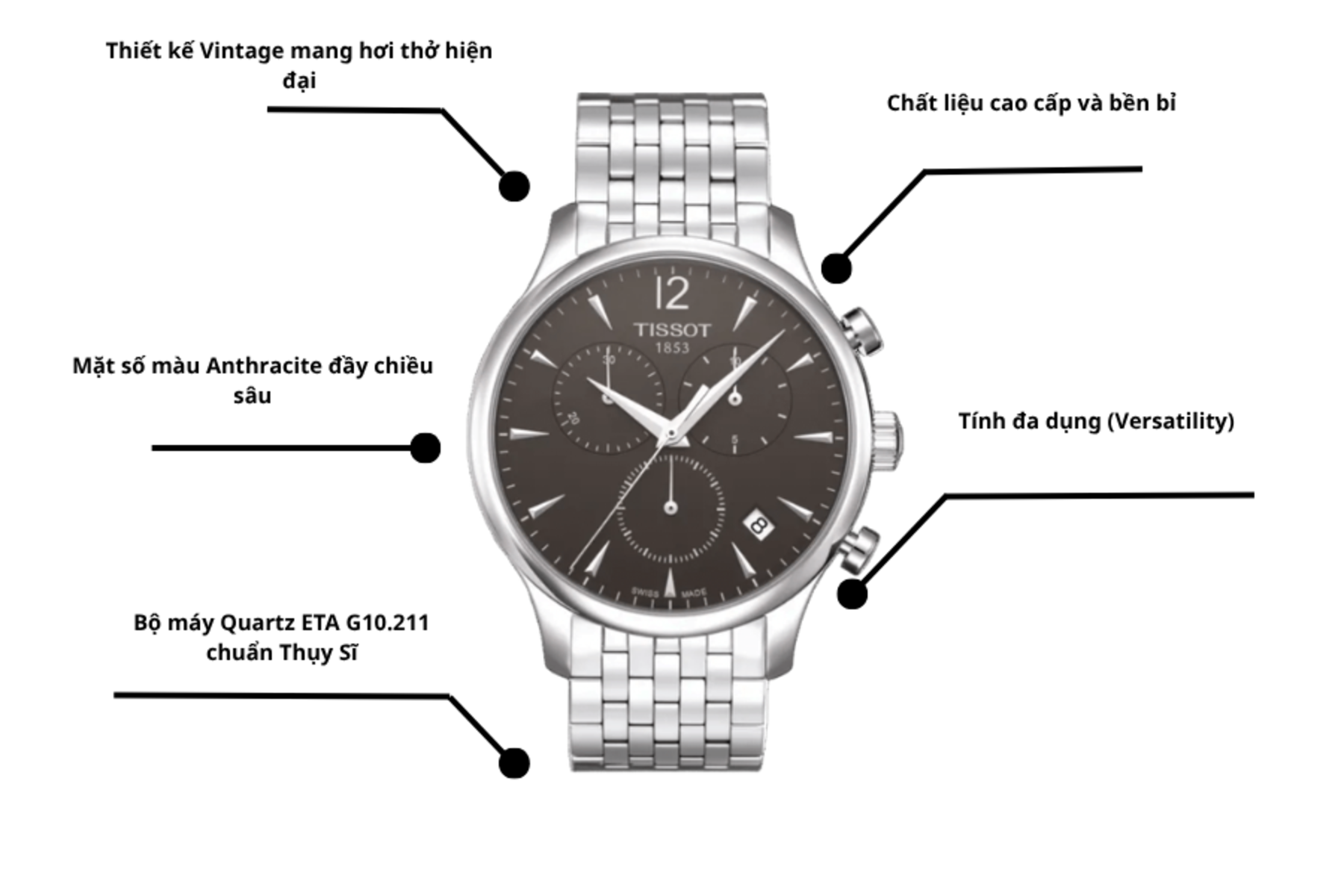 Đồng hồ TISSOT T063.617.11.067.00