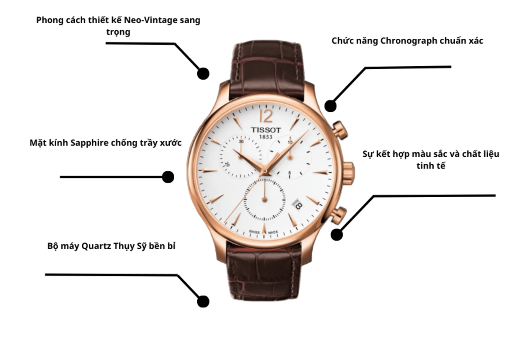 Đồng hồ TISSOT T063.617.36.037.00