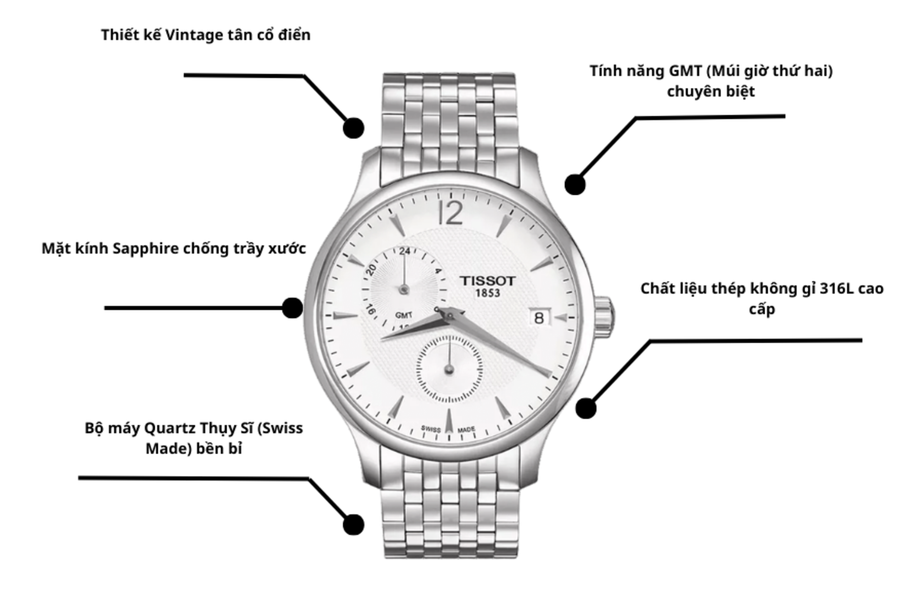 Đồng hồ TISSOT T063.639.11.037.00