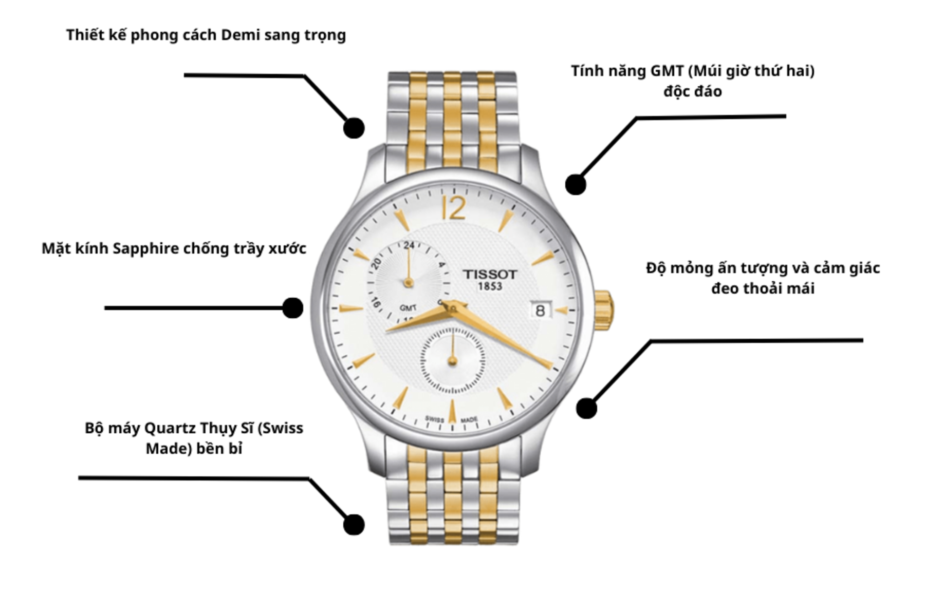 Đồng hồ TISSOT T063.639.22.037.00