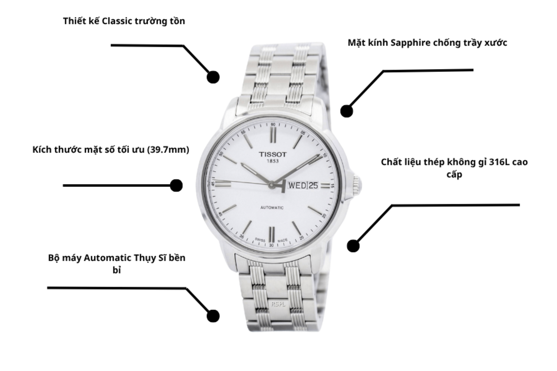 Đồng hồ TISSOT T065.430.11.031.00