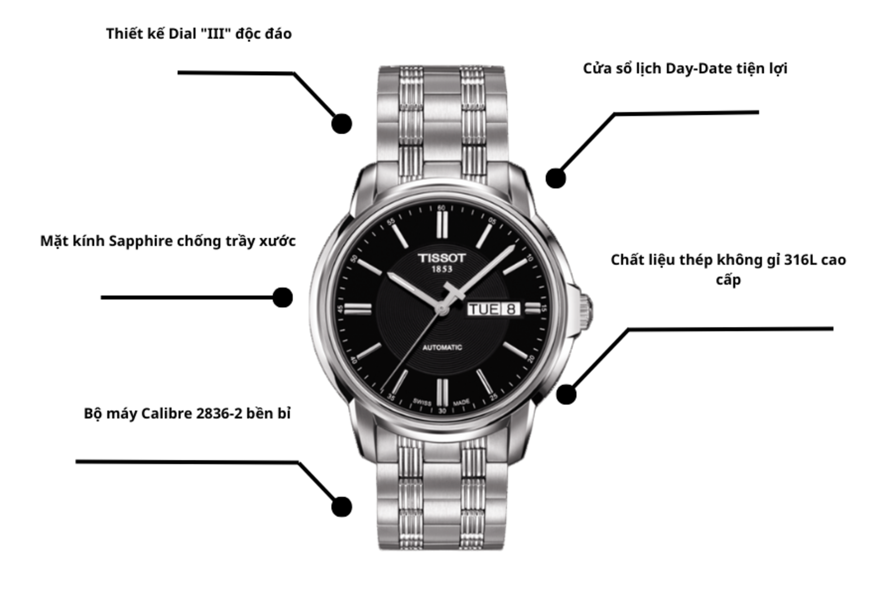 Đồng hồ Tissot T065.430.11.051.00