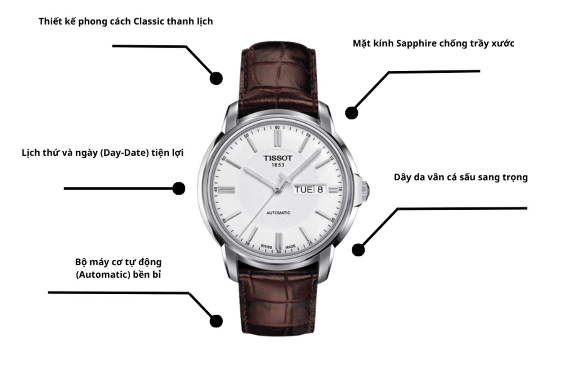 Đồng hồ TISSOT T065.430.16.031.00