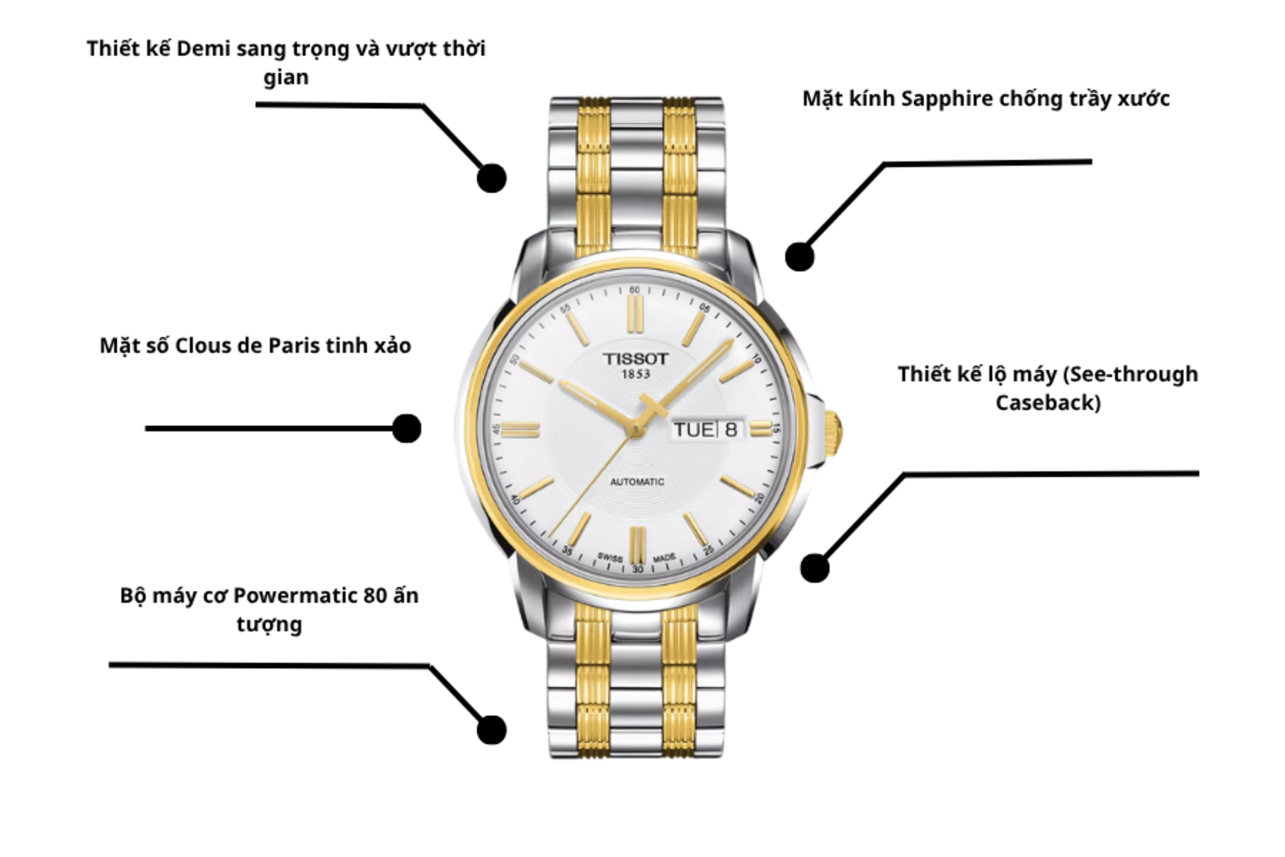 Đồng hồ TISSOT T065.430.22.031.00