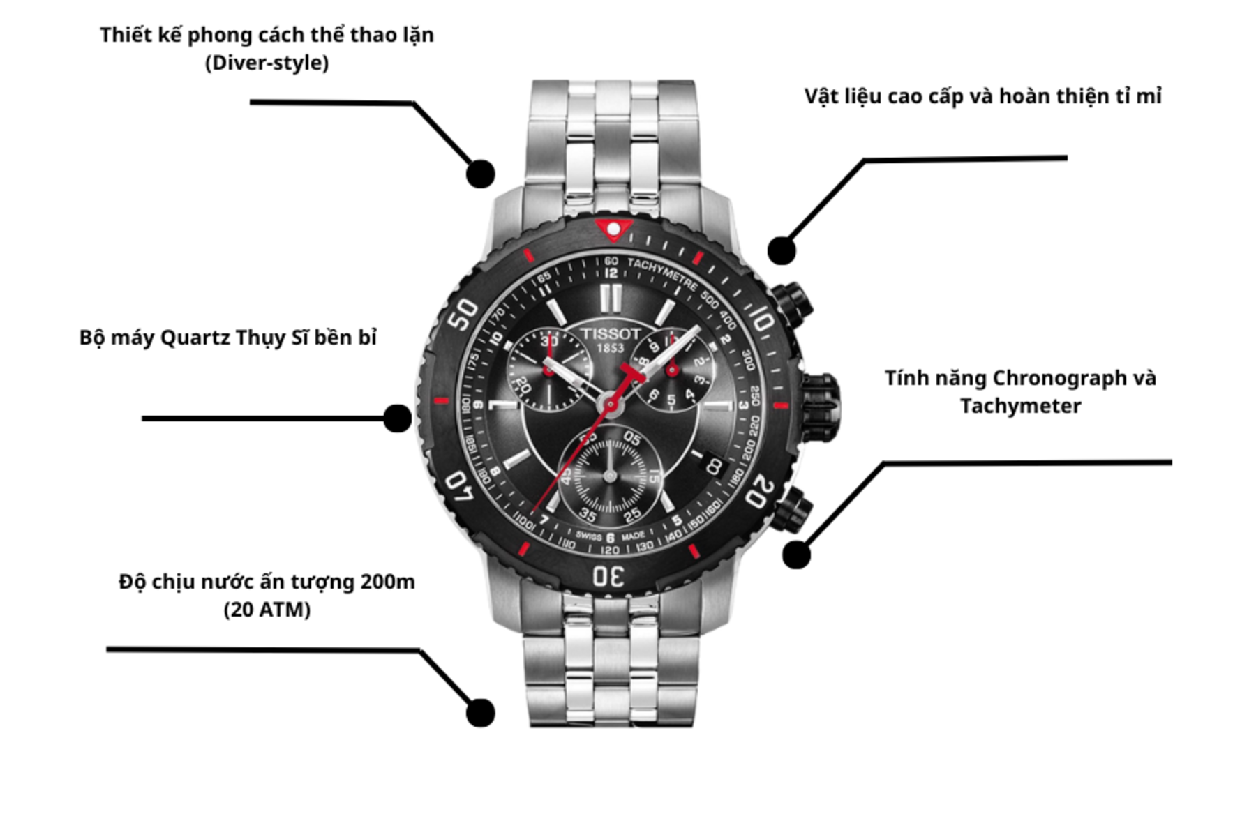 Đồng hồ Nam Tissot T-Sport T067.417.21.051.00