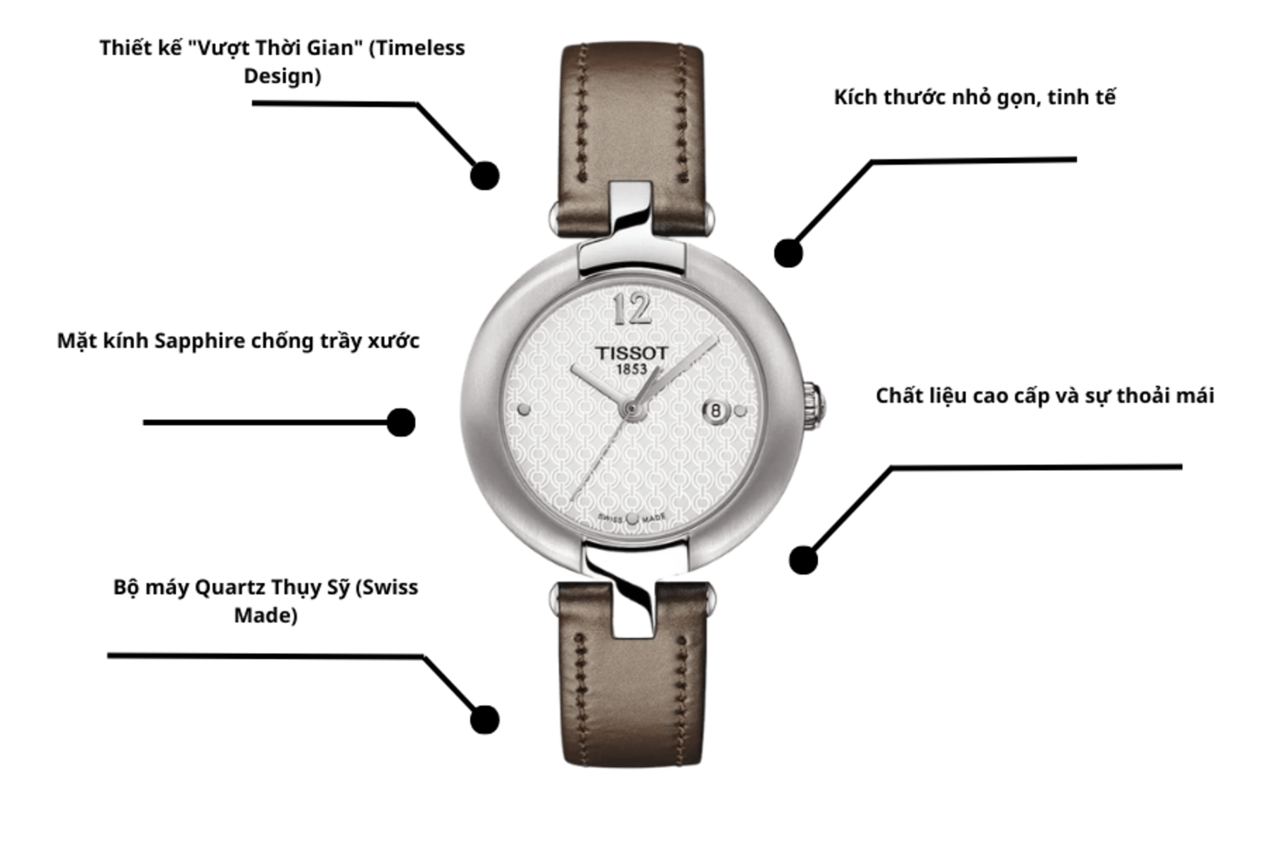 Đồng hồ TISSOT T084.210.16.017.01