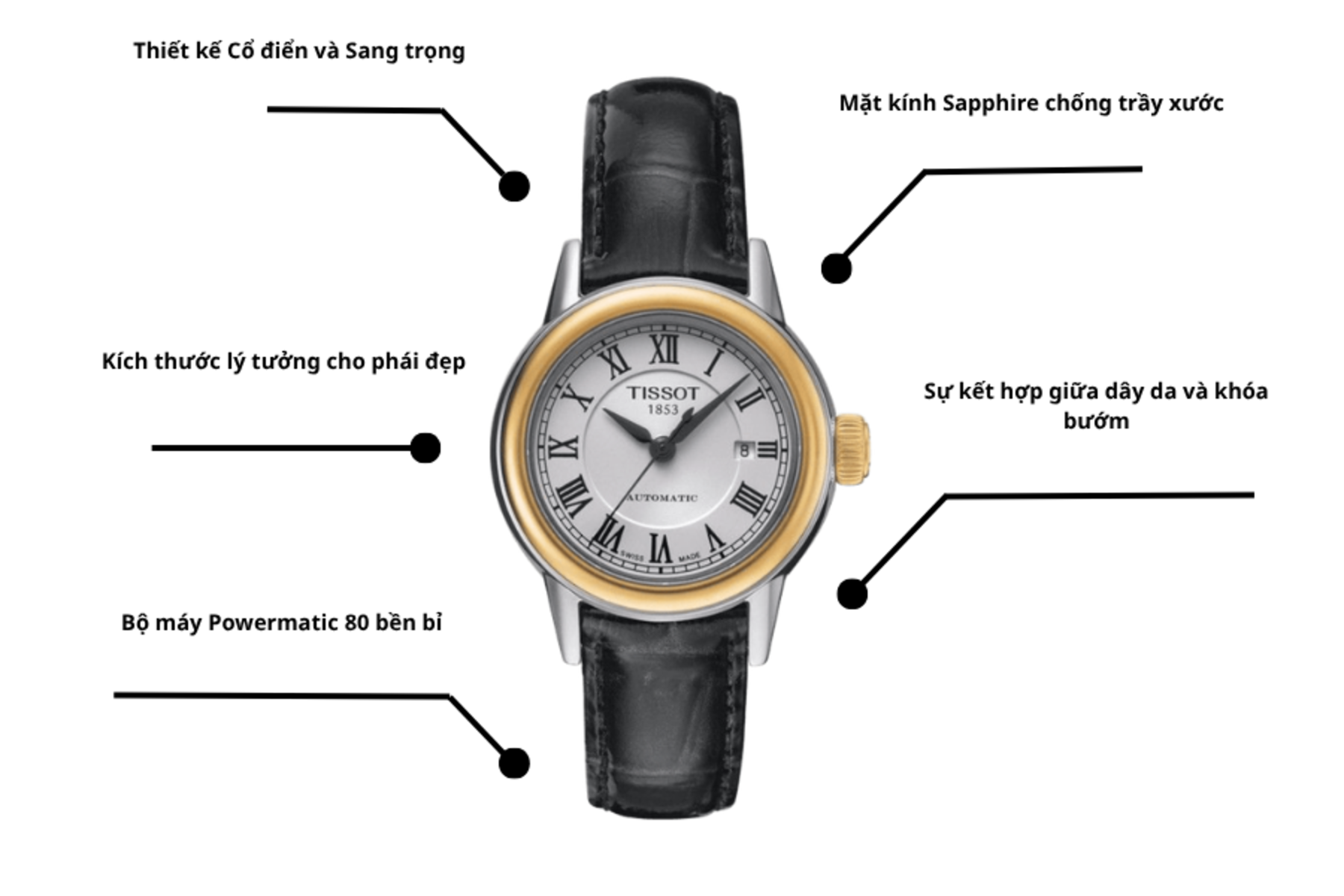Đồng hồ nữ Tissot  T085.207.26.013.00