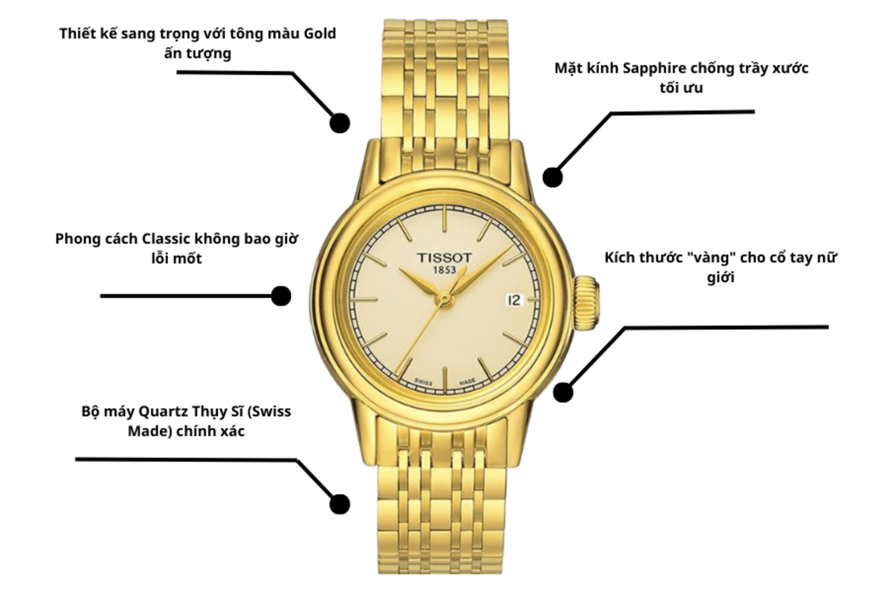Đồng hồ TISSOT T085.210.33.021.00