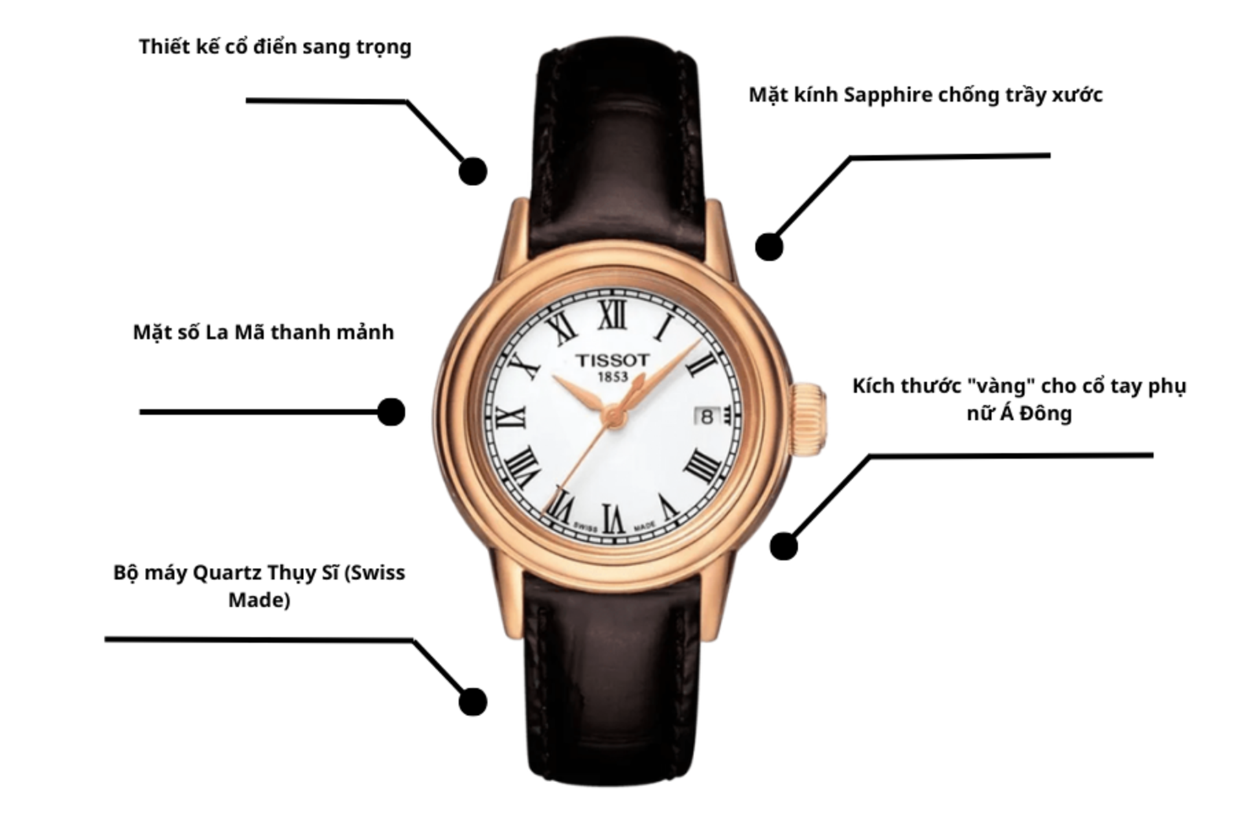 Đồng hồ TISSOT T085.210.36.013.00