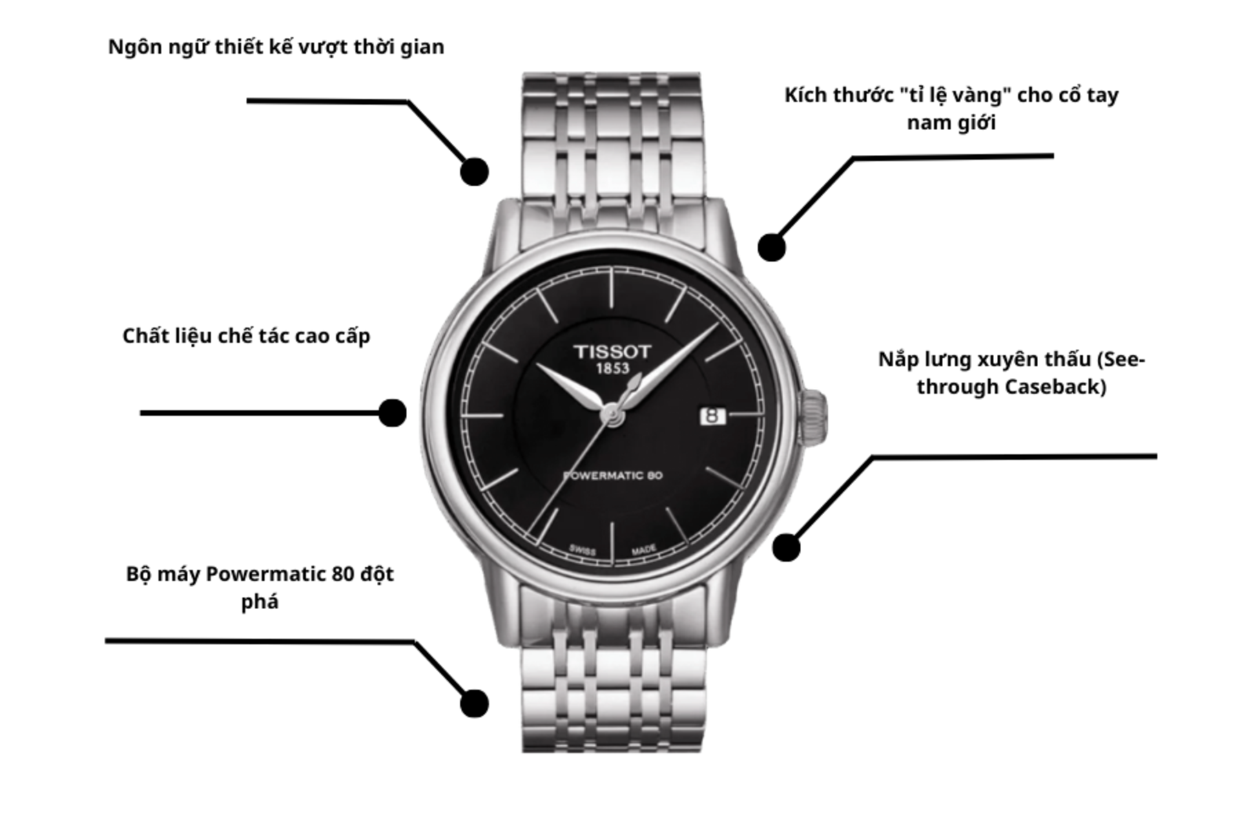 Đồng hồ TISSOT T085.407.11.051.00