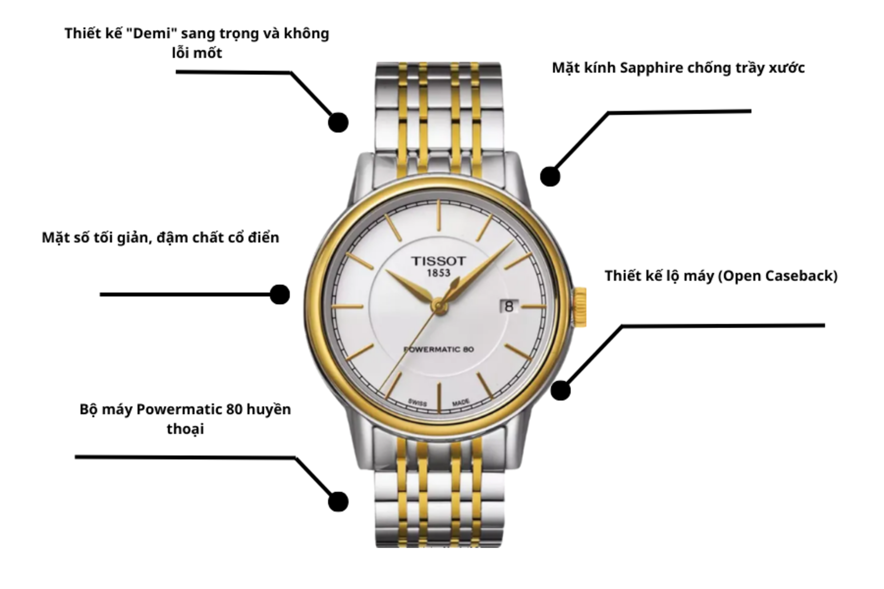 Đồng hồ TISSOT T085.407.22.011.00