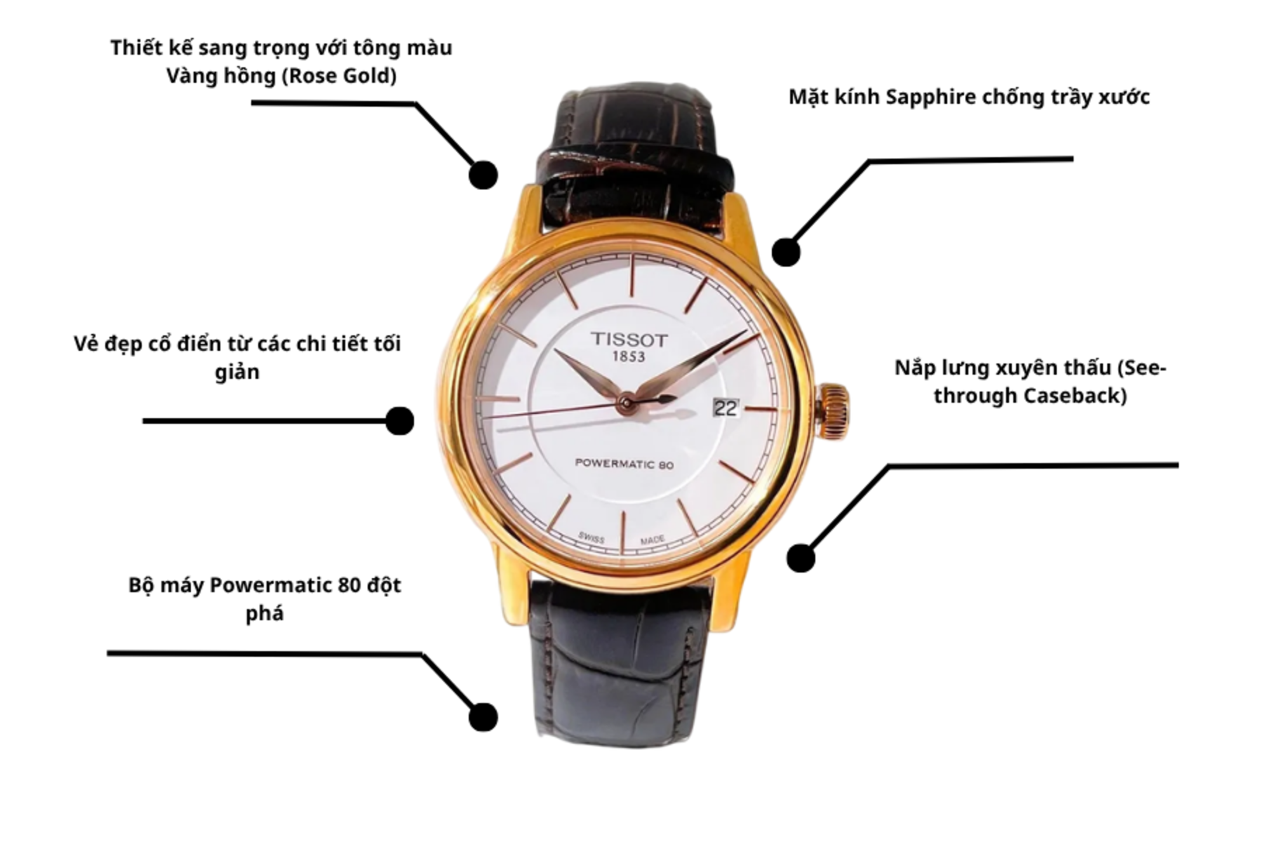 Đồng hồ TISSOT T085.407.36.011.00