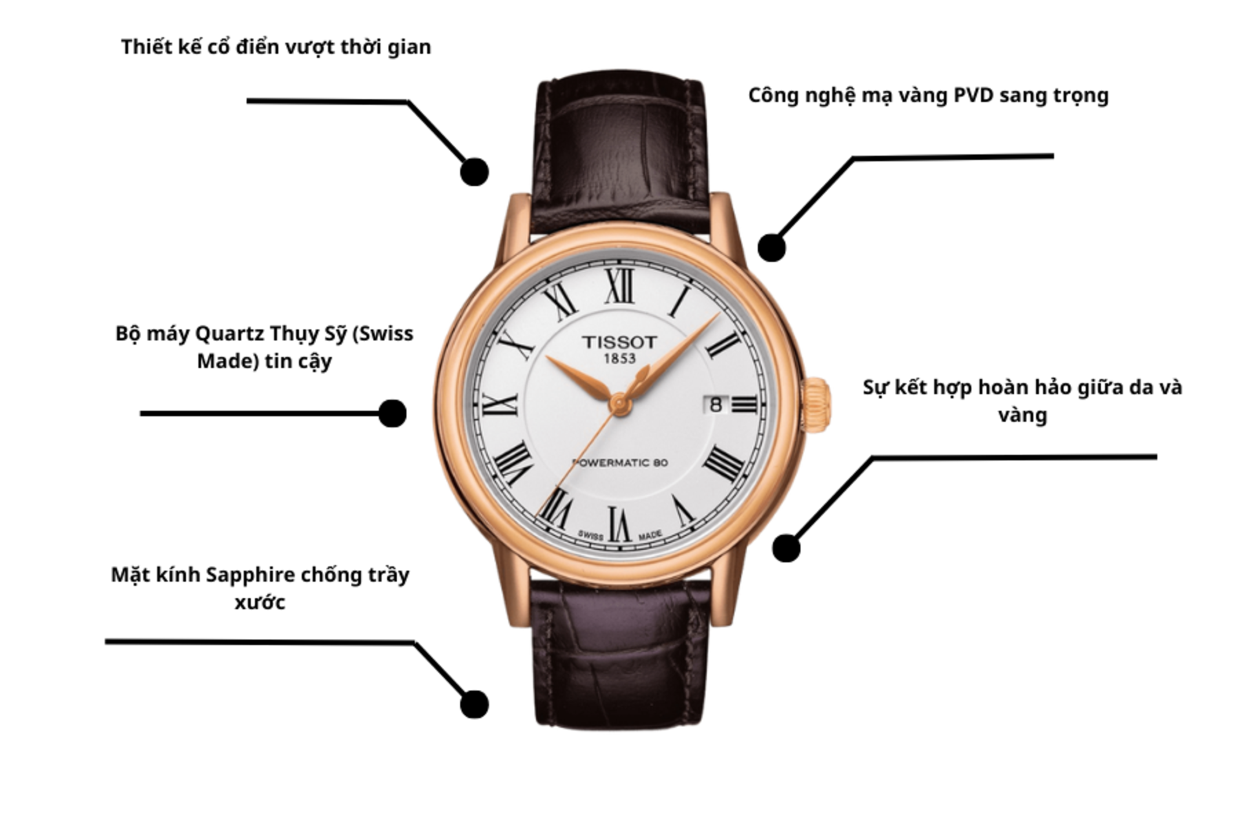 Đồng hồ TISSOT T085.407.36.013.00