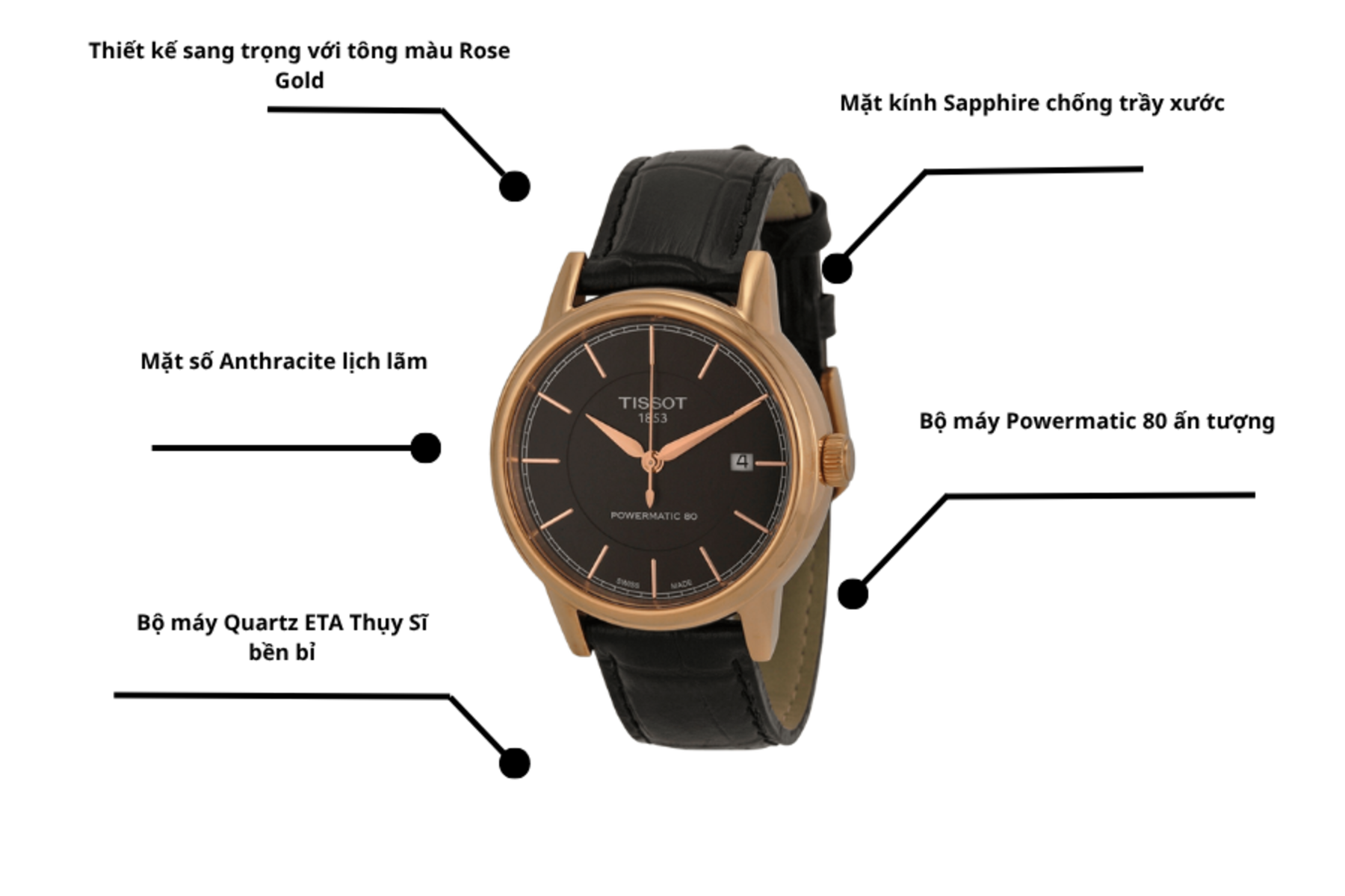 Đồng hồ nam Tissot T085.407.36.061.00