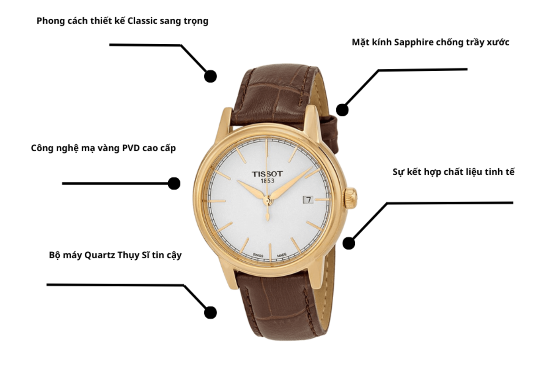 Đồng hồ Tissot T085.410.36.011.00