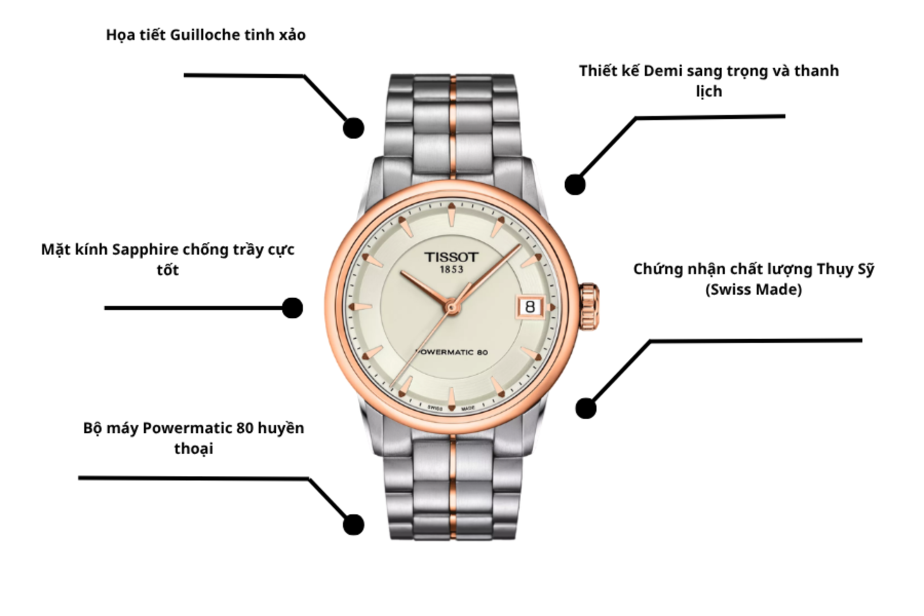 Đồng hồ TISSOT T086.207.22.261.01