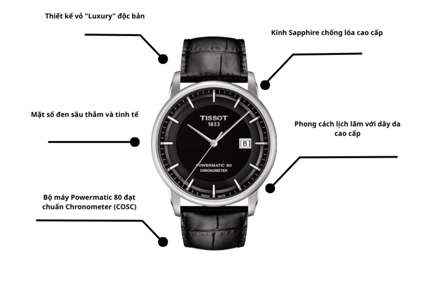 Đồng Hồ Nam Tissot Luxury Powermatic 80 T086.408.16.051.00