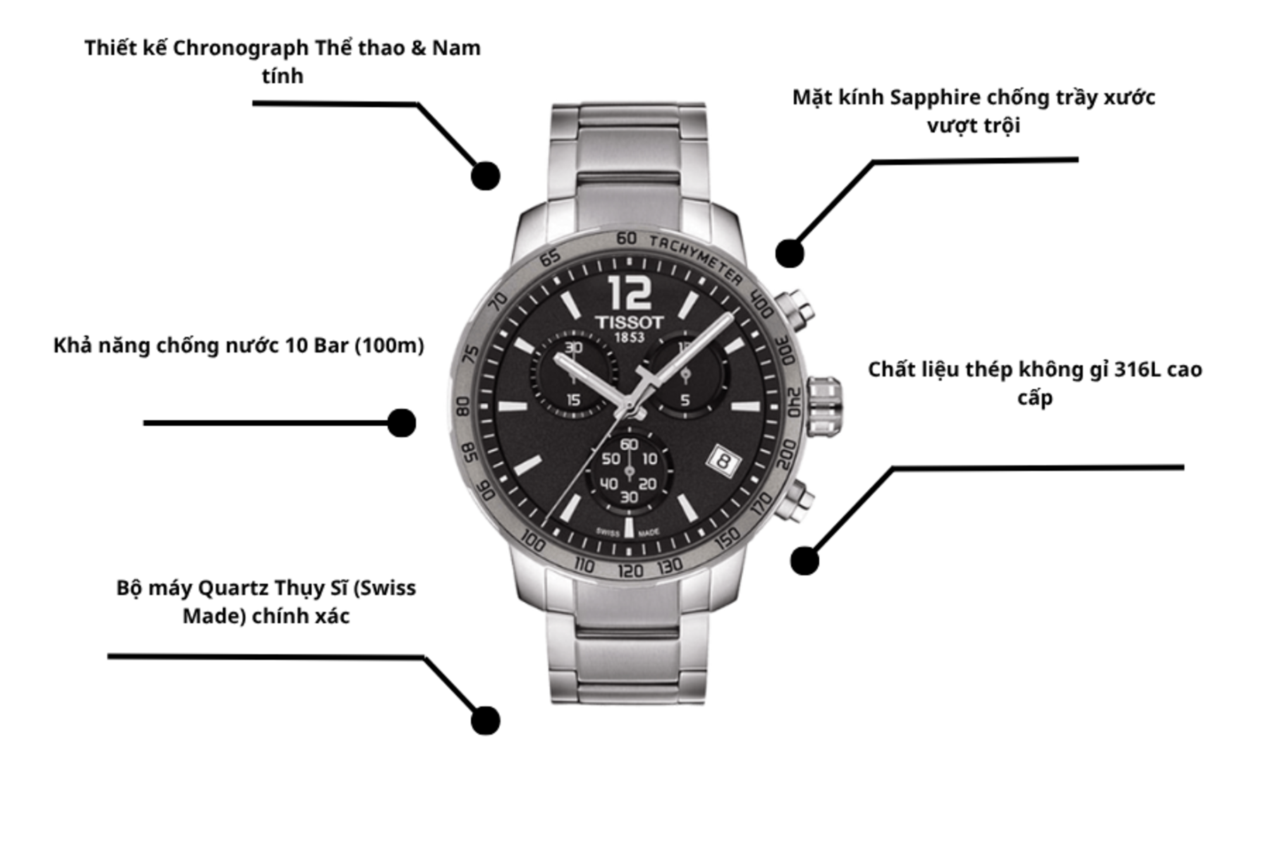 Đồng hồ TISSOT T095.417.11.067.00