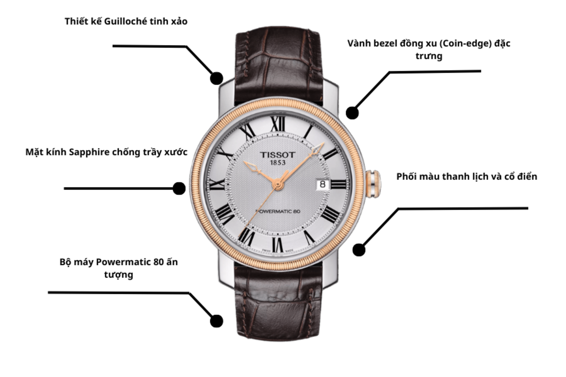 Đồng hồ TISSOT T097.407.26.033.00