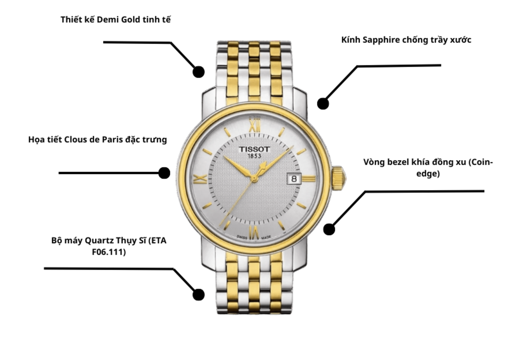 Đồng hồ Tissot T097.410.22.038.00
