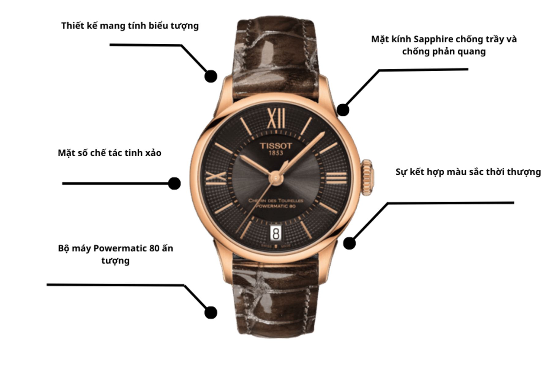 Đồng hồ Nữ Tissot T-Classic T099.207.36.448.00