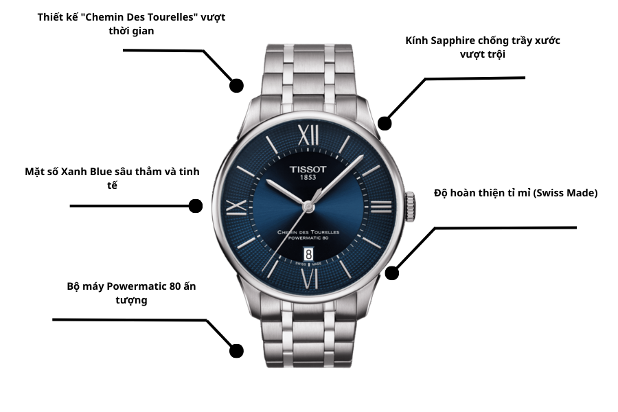 Đồng hồ Nam Tissot T-Classic T099.407.11.048.00
