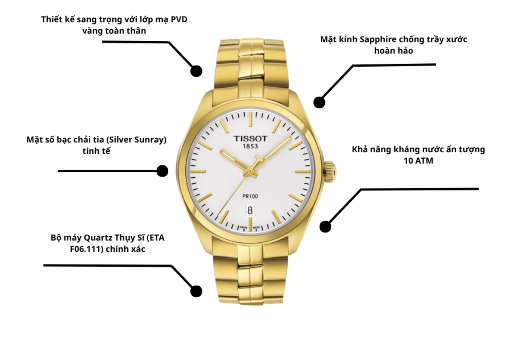 Đồng hồ TISSOT T101.410.33.031.00
