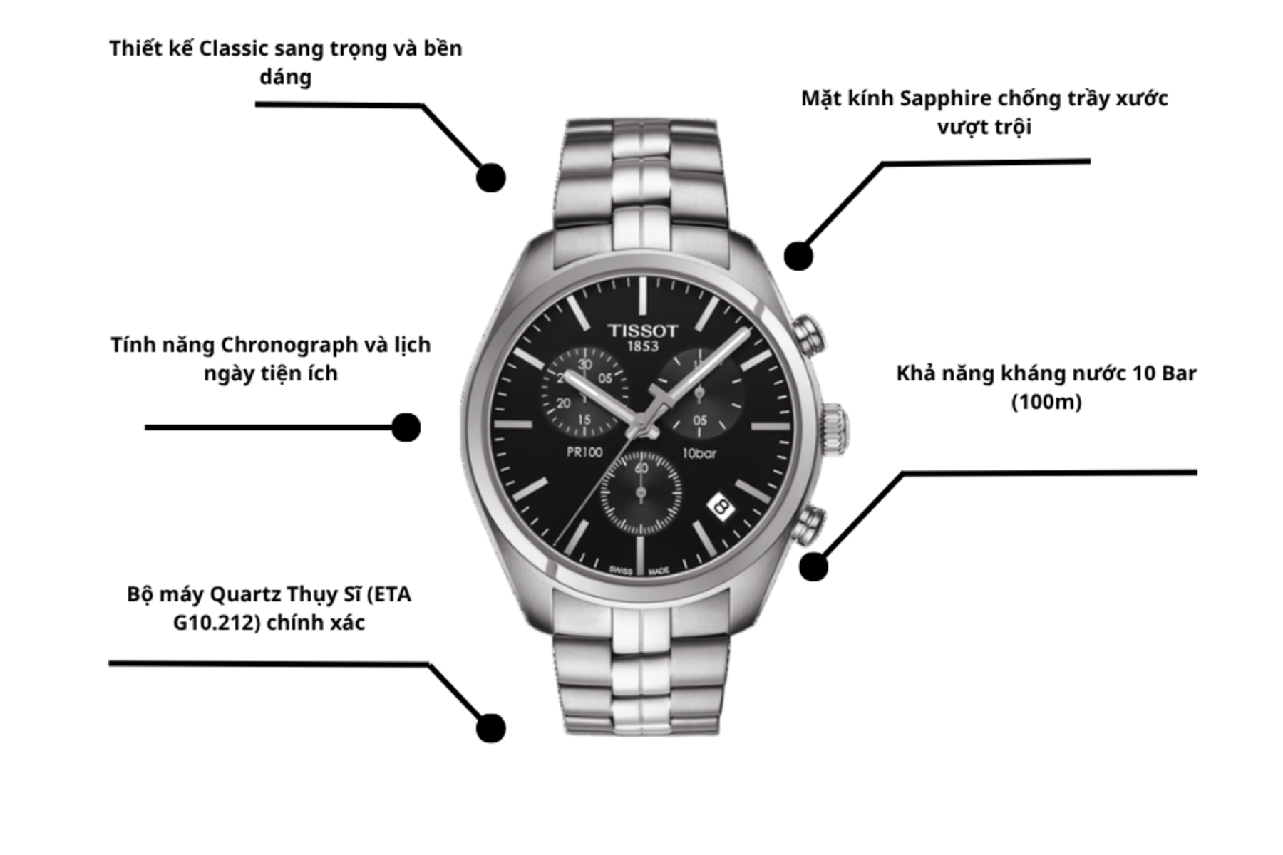 Đồng hồ TISSOT T101.417.11.051.00