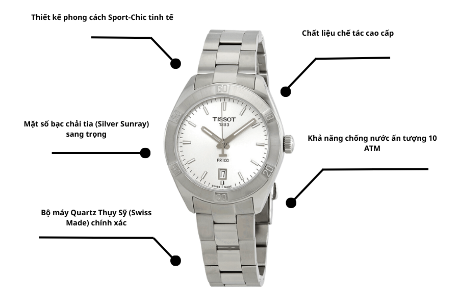 Đồng hồ TISSOT T101.910.11.031.00