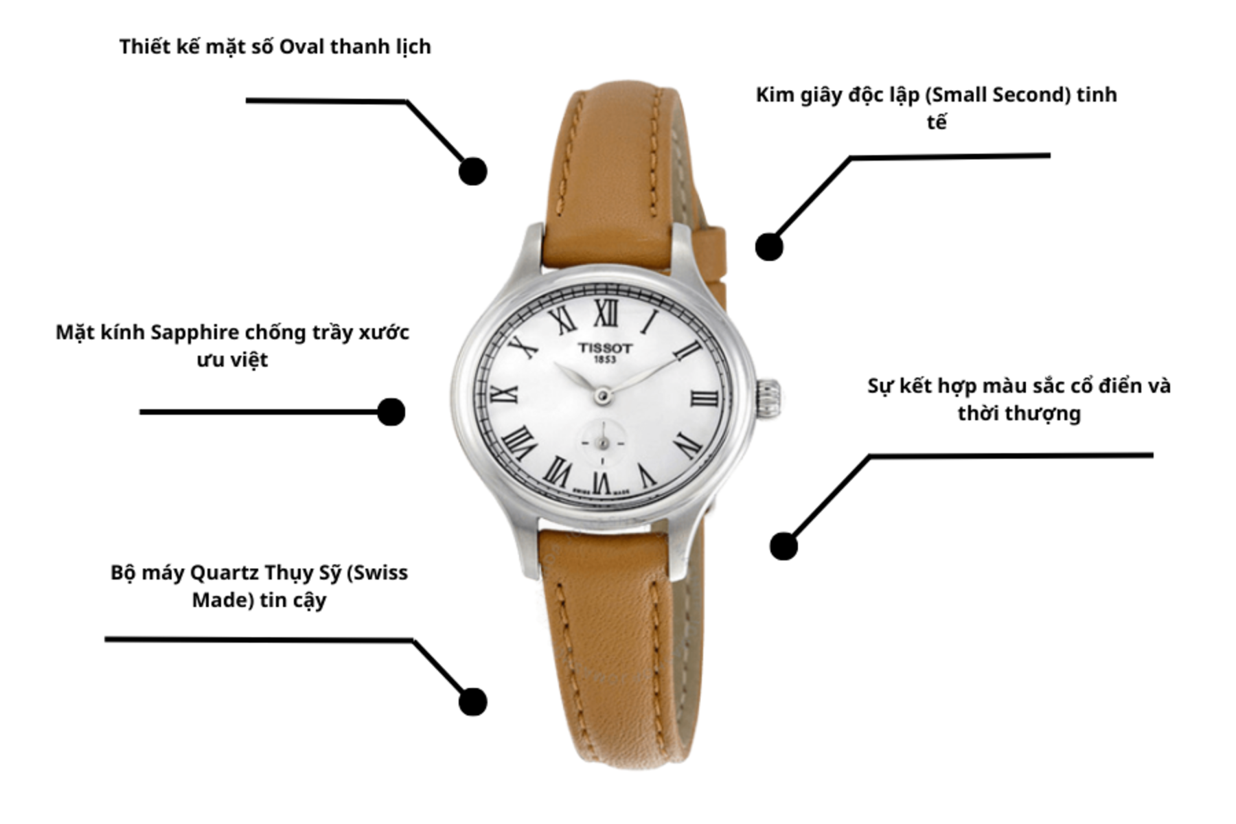Đồng hồ TISSOT T103.110.16.033.00