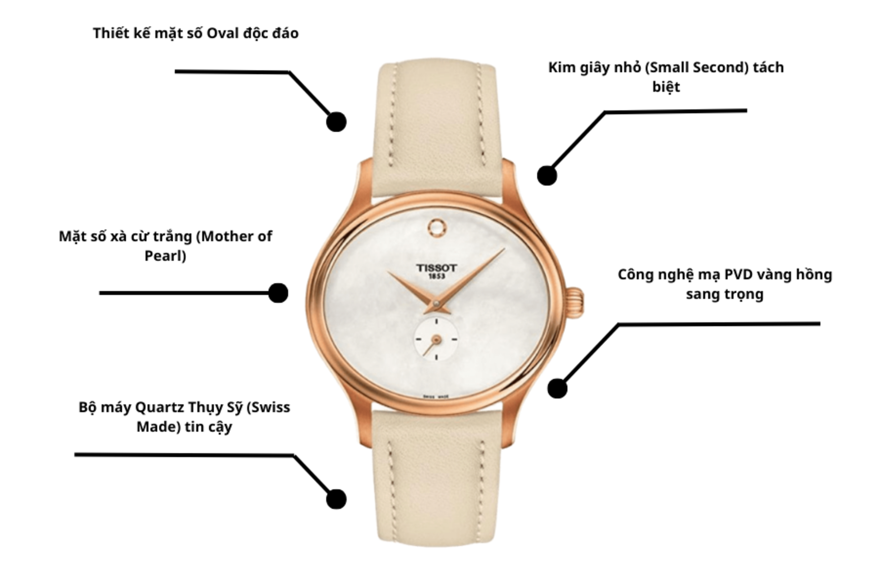 Đồng hồ TISSOT T103.310.36.111.00