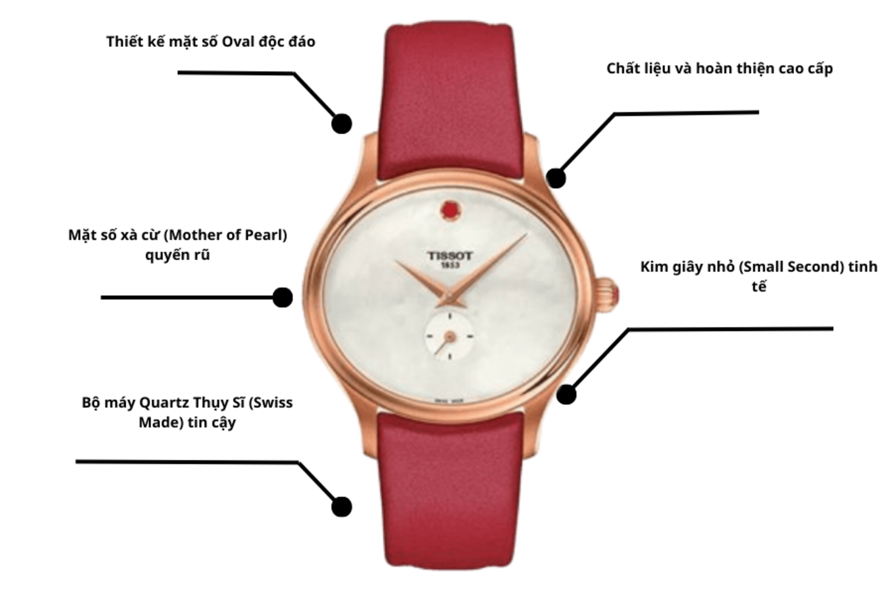 Đồng hồ Nữ Tissot T-Lady T103.310.36.111.01