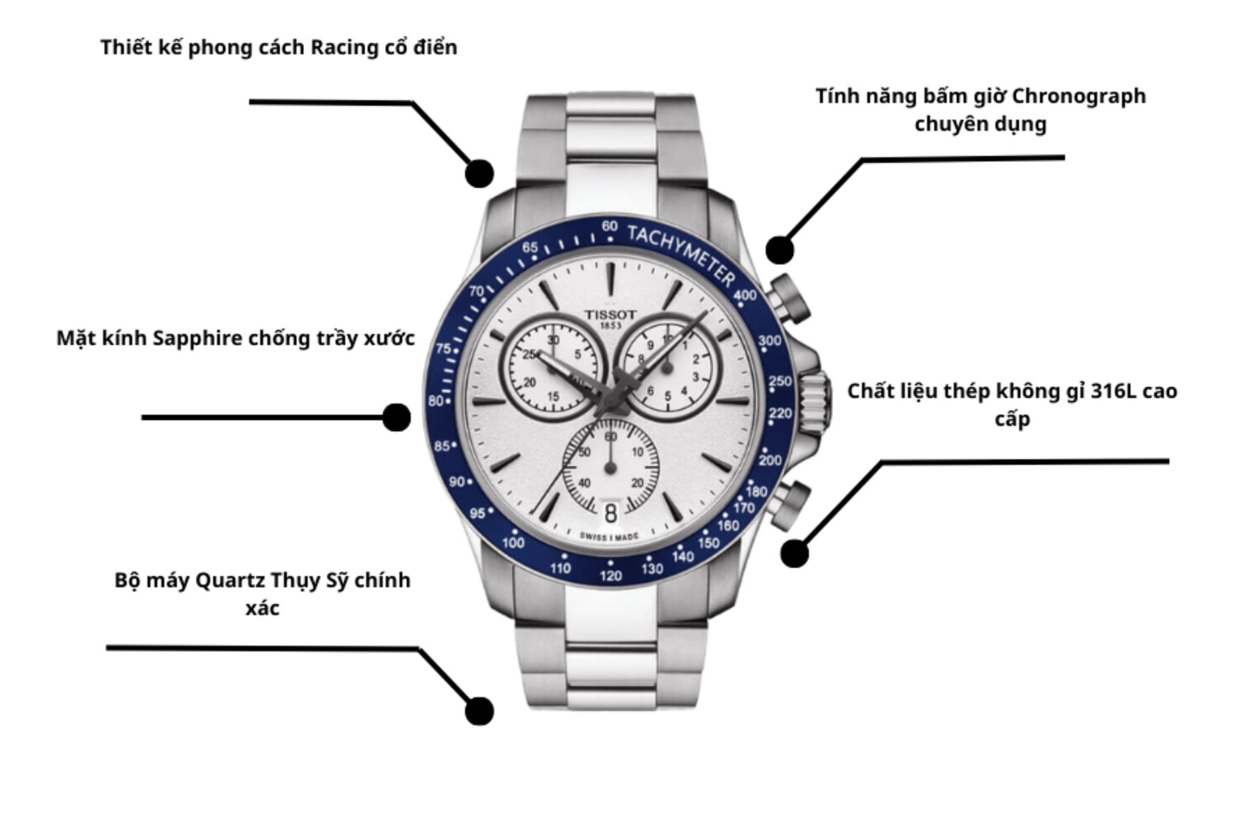 Đồng hồ TISSOT T106.417.11.031.00