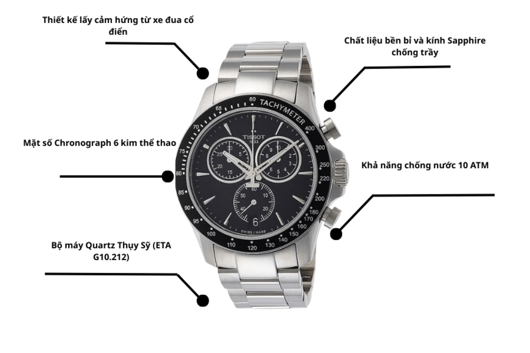 Đồng hồ TISSOT T106.417.11.051.00