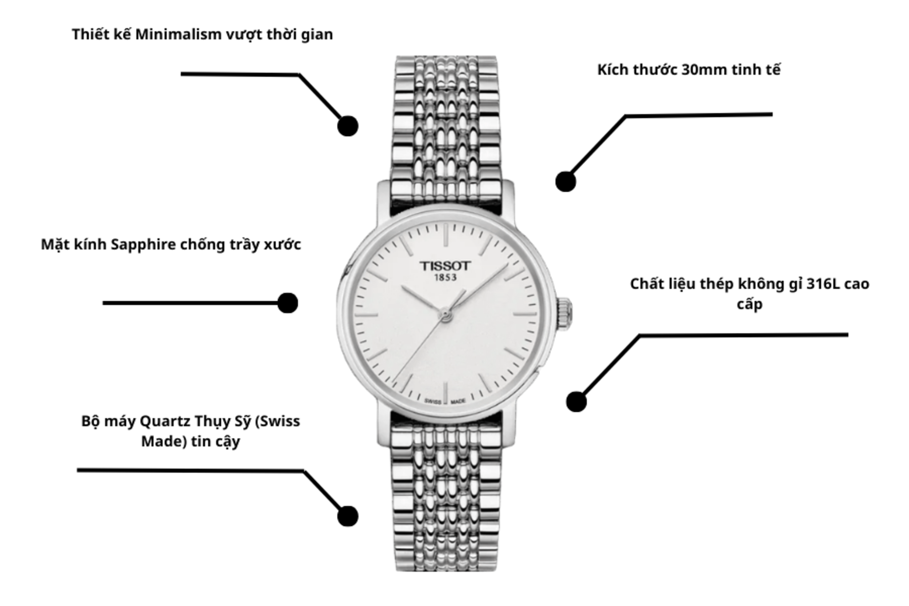 Đồng hồ TISSOT T109.210.11.031.00