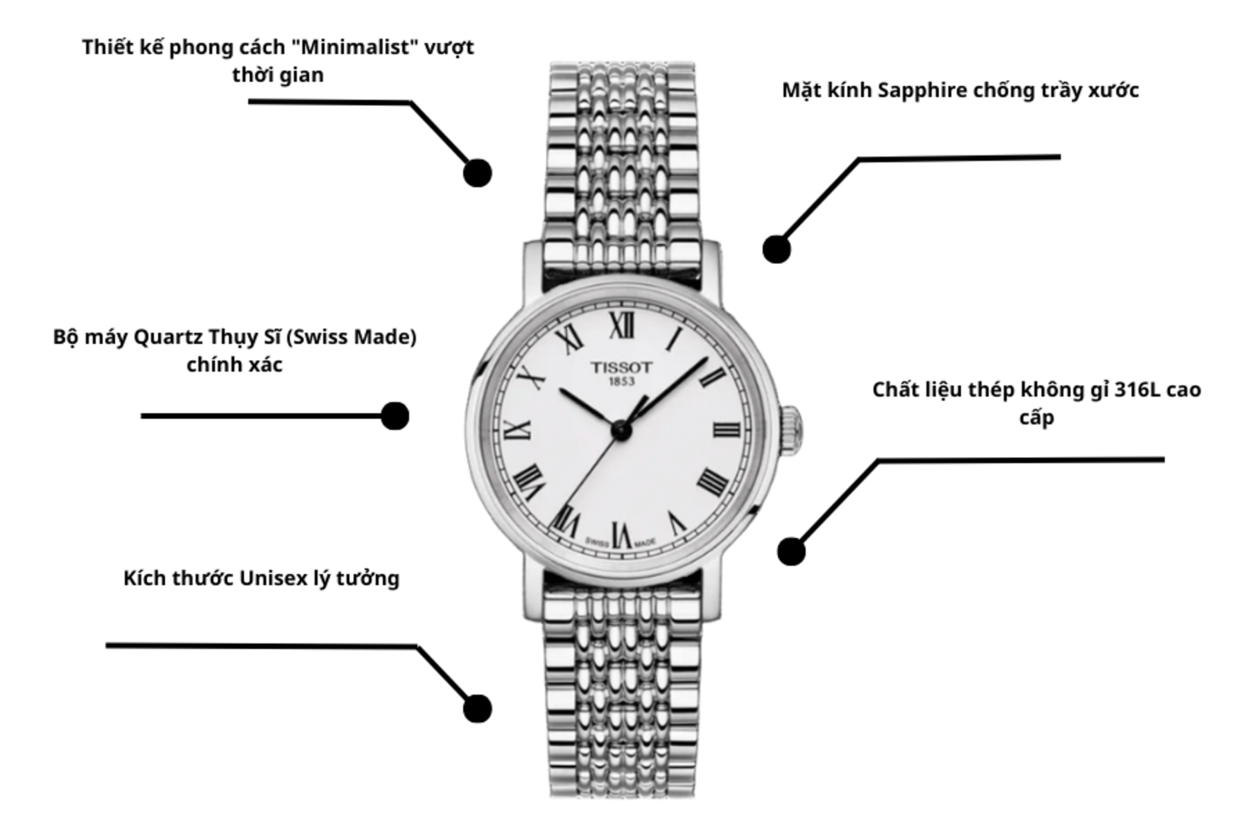 Đồng hồ TISSOT T109.210.11.033.00