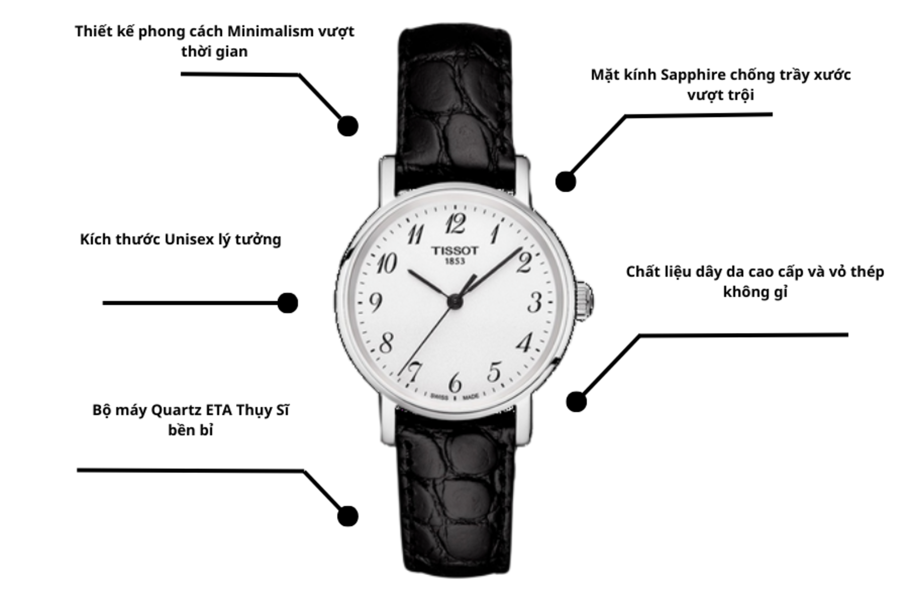 Đồng hồ Nữ Tissot T-Classic T109.210.16.032.00